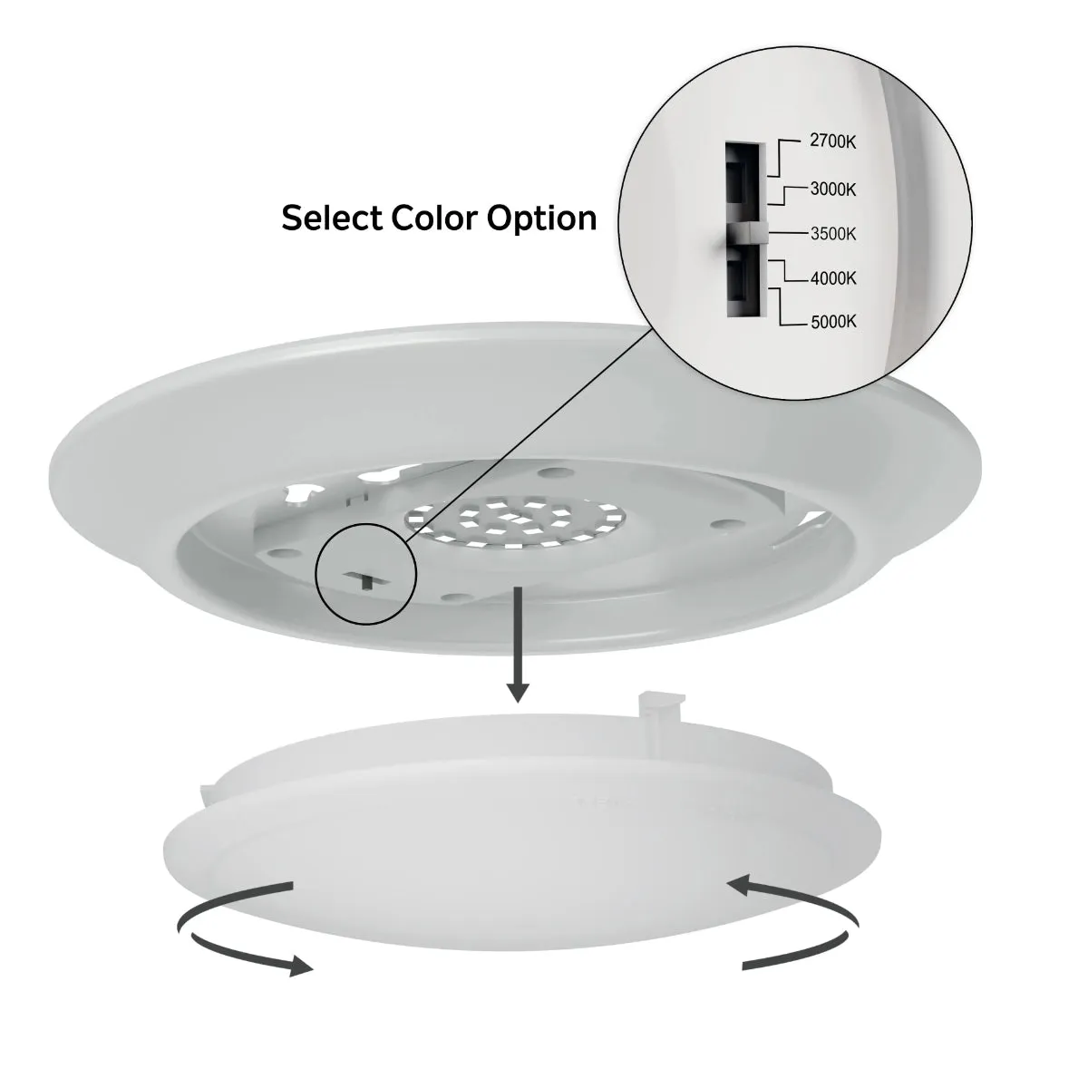 Gen Select 7" LED Flush Mount Light, White Finish 24-Count Bulk Pack