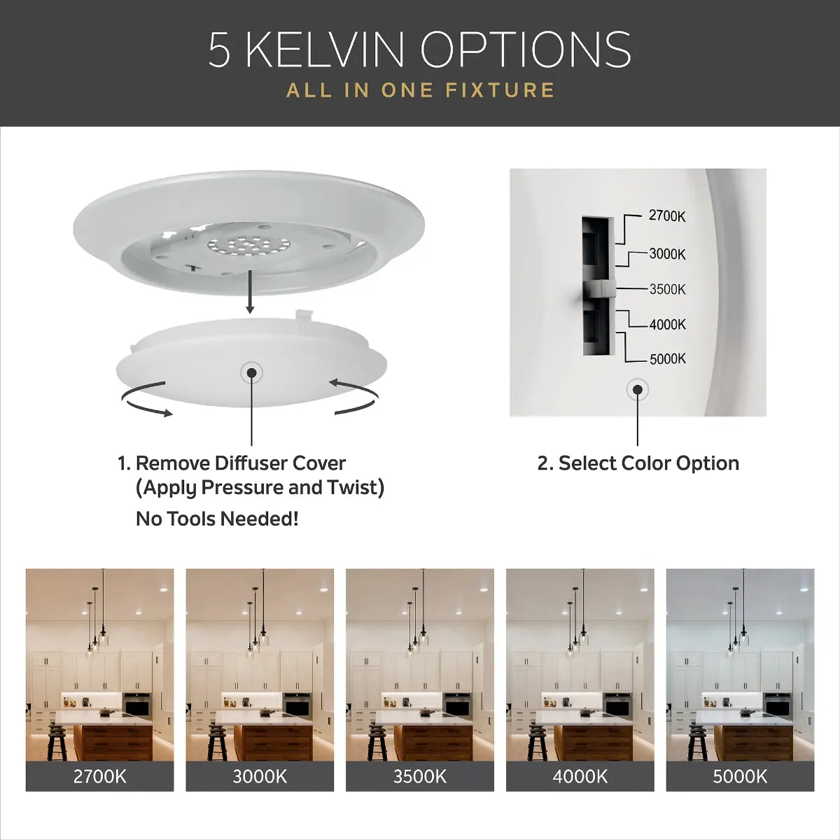 Gen Select 7" LED Flush Mount Light, White Finish 24-Count Bulk Pack