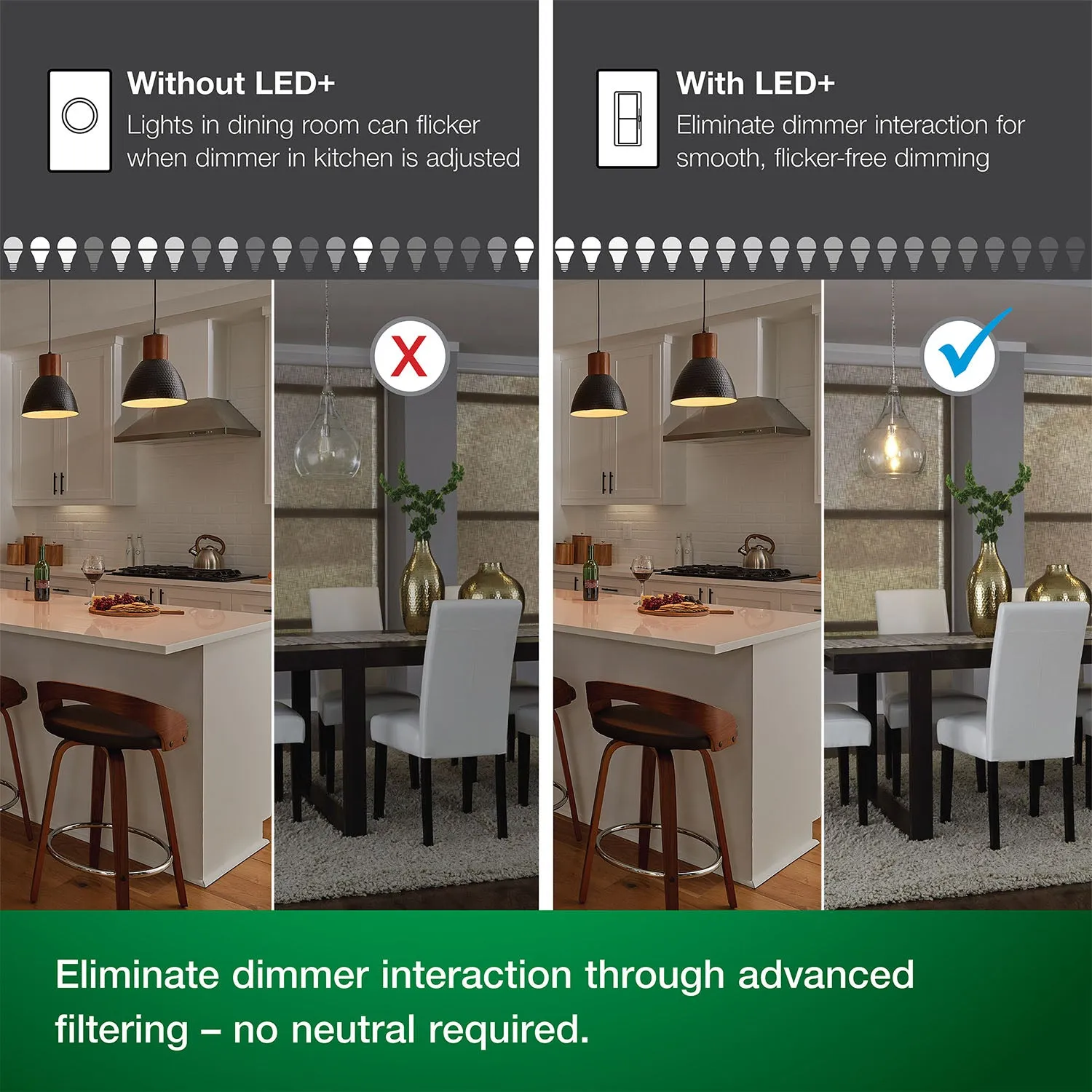 Maestro PRO LED  Tap Dimmer Switch, 250W LED, 500W ELV, Single Pole or Multi-Location, White