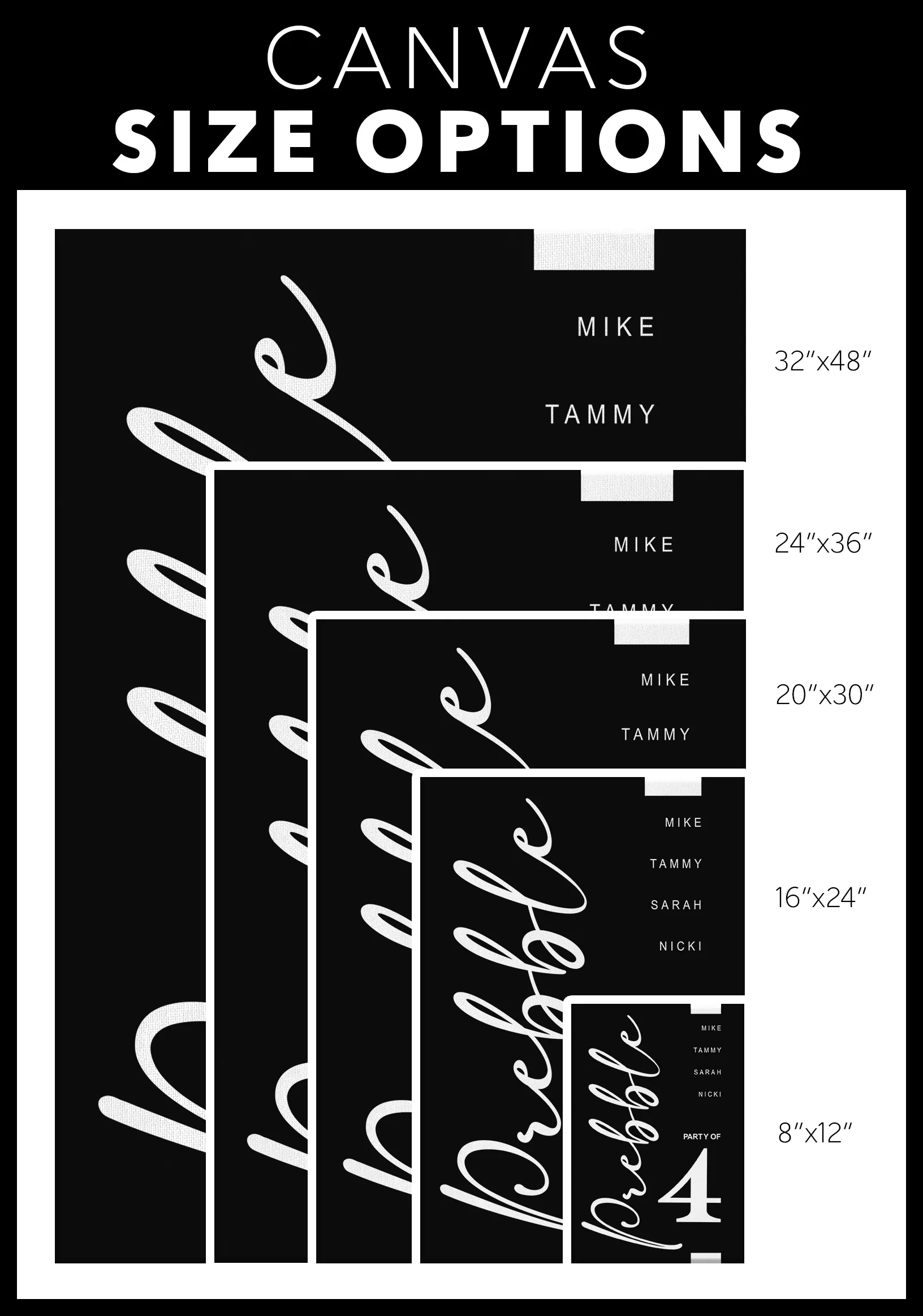 Modern Farmhouse Sign Family Name Sign Party Of.