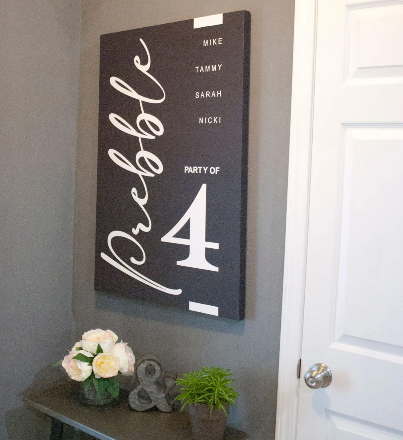 Modern Farmhouse Sign Family Name Sign Party Of.