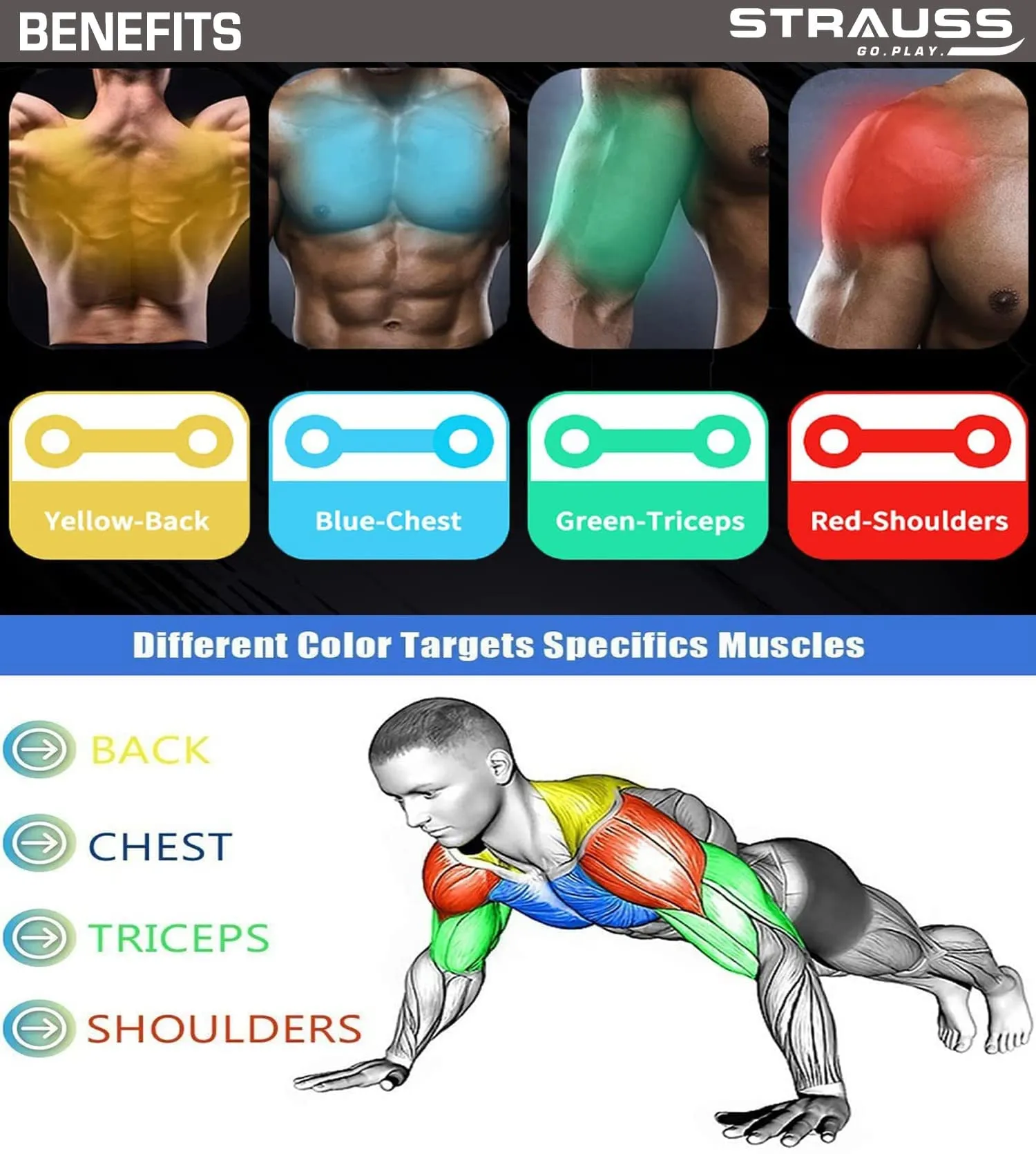 Multifunctional Push Up Board|PushUp Bar|PushUp Stand for Chest Press(Pack of 2)