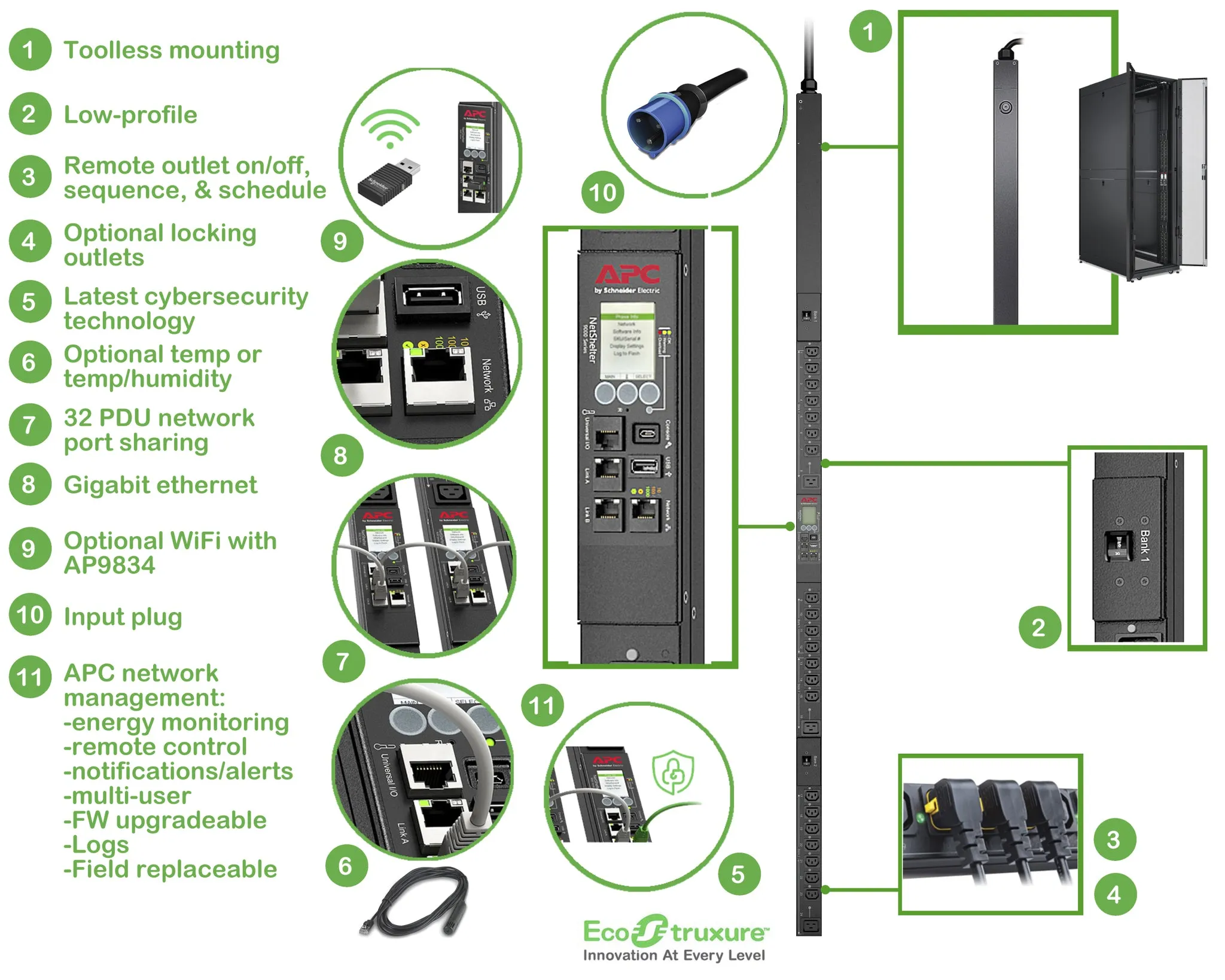 Rack Pdu 9000 Switched Zerou
