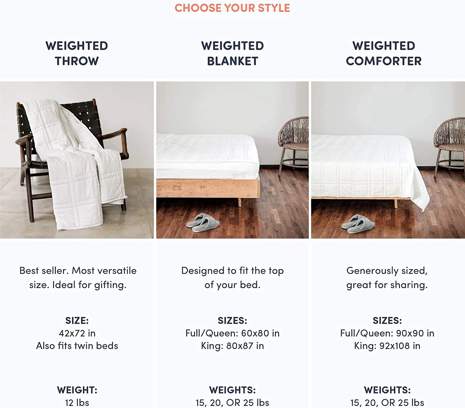 Weighted Blanket -  Eco-Luxury Soft Cool Cotton - Lead-Free Glass Beads - Double Quilted Blankets